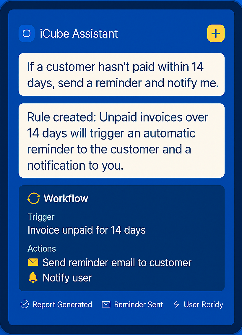 Launch Targeted Campaigns Automatically