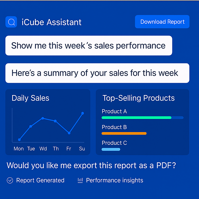 Automated Reporting